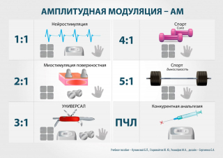 СКЭНАР-1-НТ (исполнение 01)  в Серпухове купить Медицинский интернет магазин - denaskardio.ru 